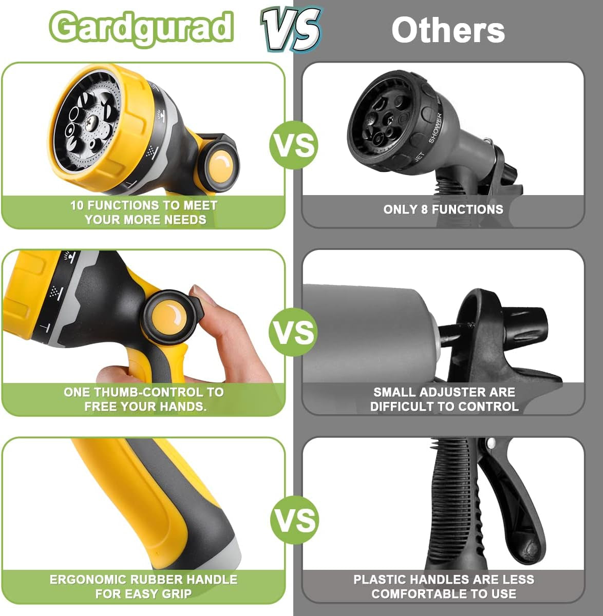 25FT Expandable Lightweight Garden Hose with 10-Function Nozzle and Solid Connector - No Kink Design (Black)